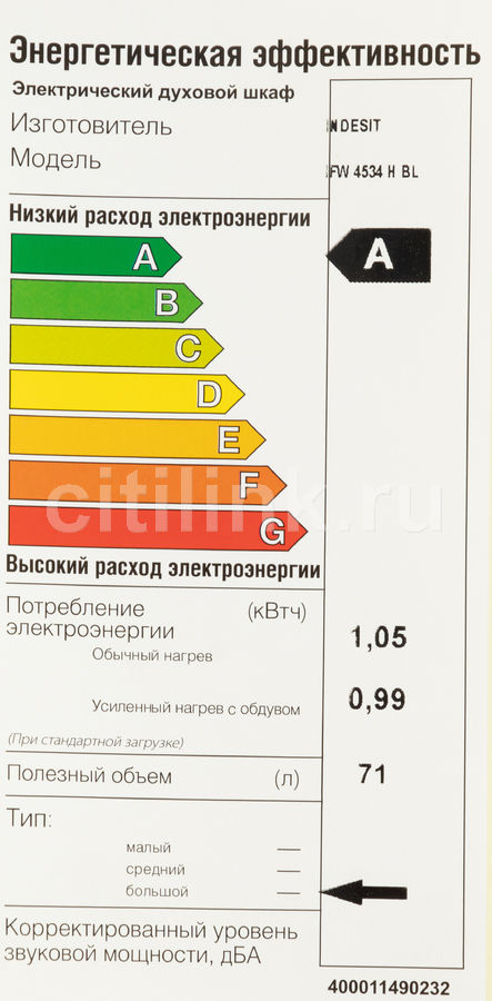 Потребление электроэнергии духовым шкафом