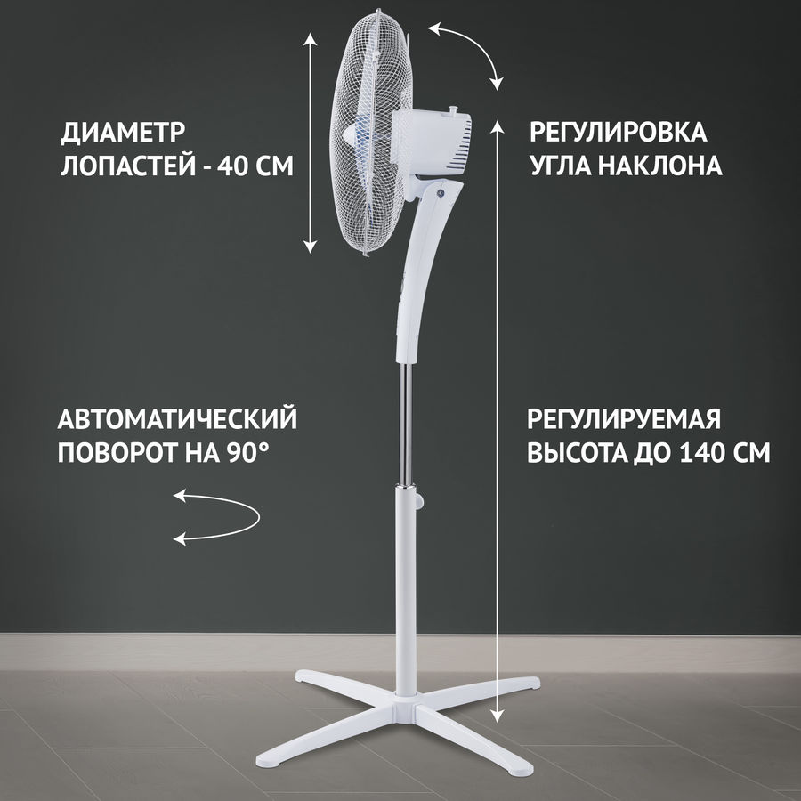 Вентилятор напольный Polaris PSF 3040RC - купить в Ситилинк | 1050235