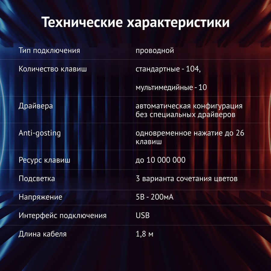 Клавиатура оклик картинки