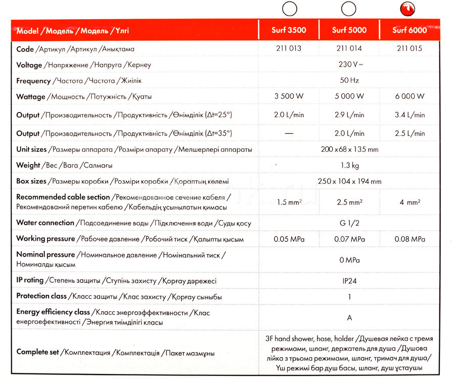 Водонагреватель проточный thermex surf 6000 обзор