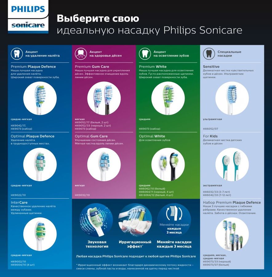 philips sonicare hx6829