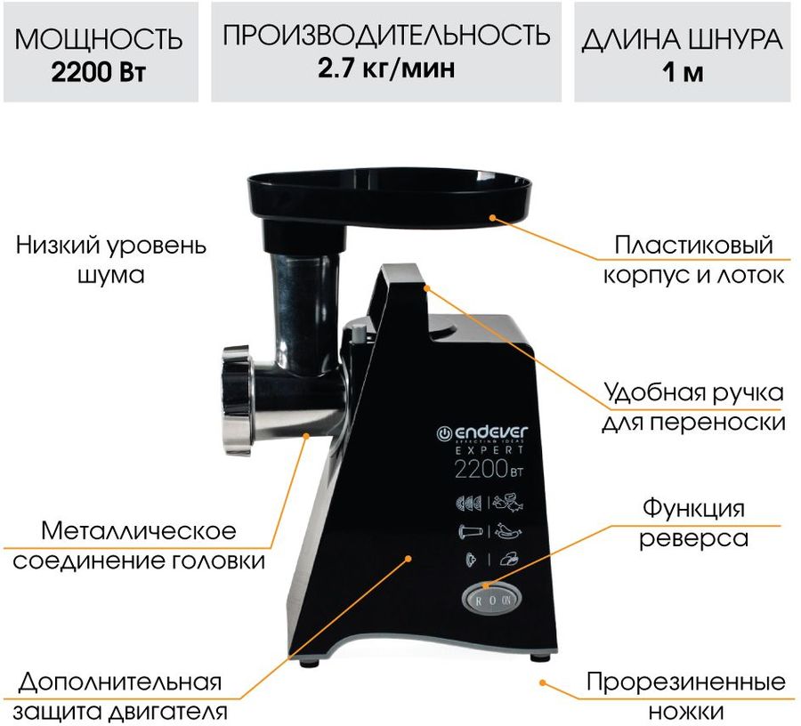 Отзывы на Мясорубка Endever Sigma 54, черный в интернет-магазине ...