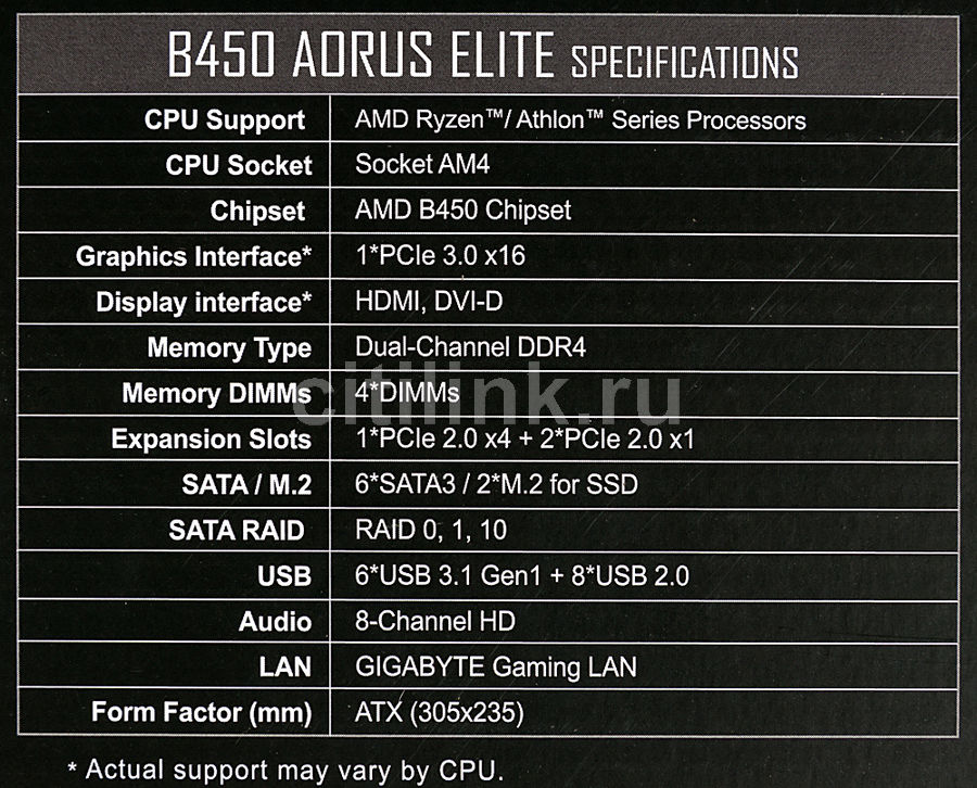 B450 процессоры. Gigabyte b450 AORUS Elite, socketam4, AMD b450, ATX ,Ret. B450 чипсет. AMD b450 чипсет. B450 Поддерживаемые процессоры.