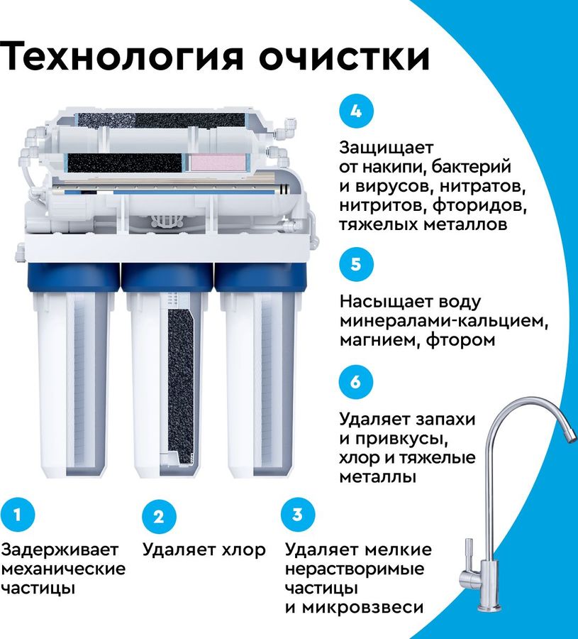 Барьер профи осмо 100 м схема подключения