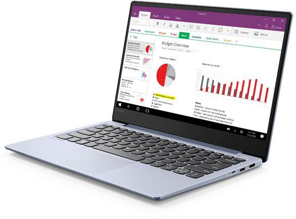 Lenovo ideapad s530 13iwl обзор