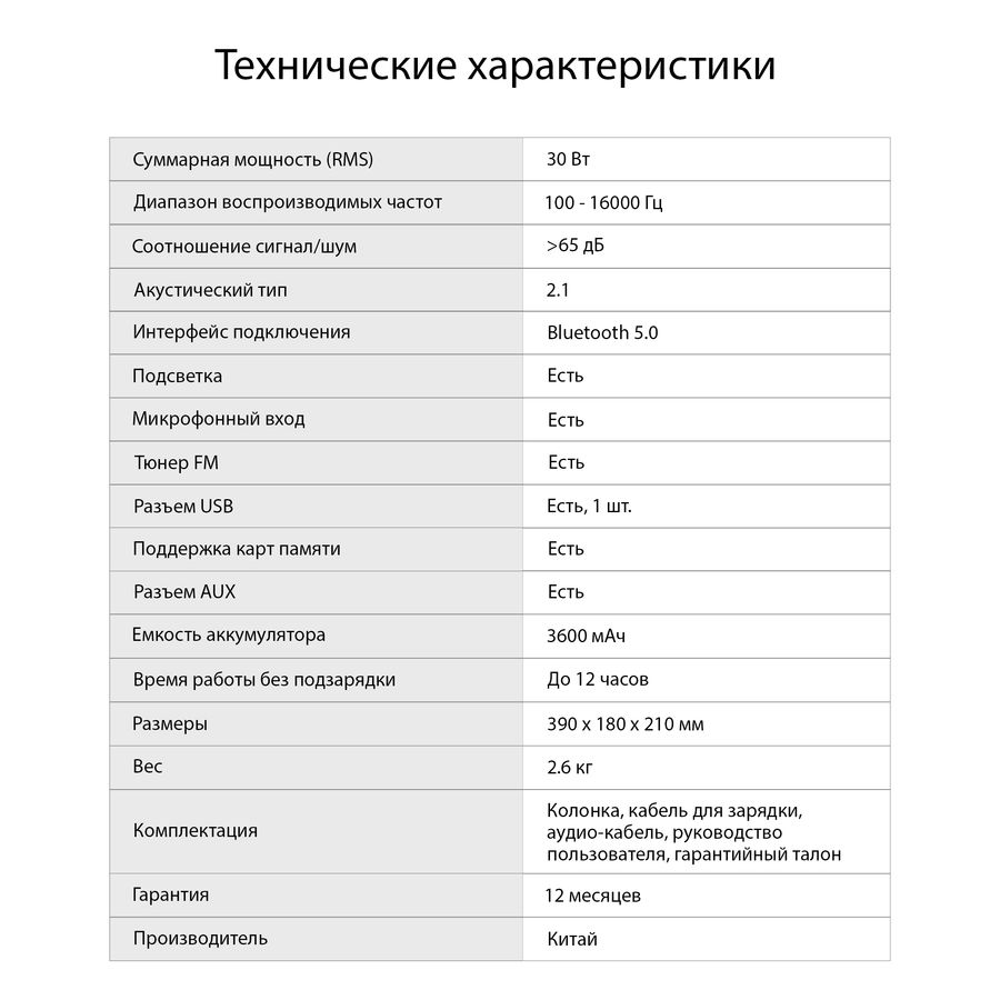 Digma s 37 обзор