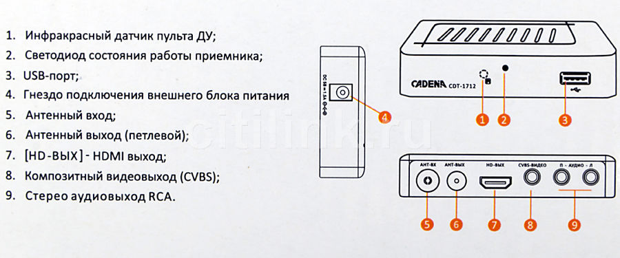 Cadena cdt 100 ремонт схема