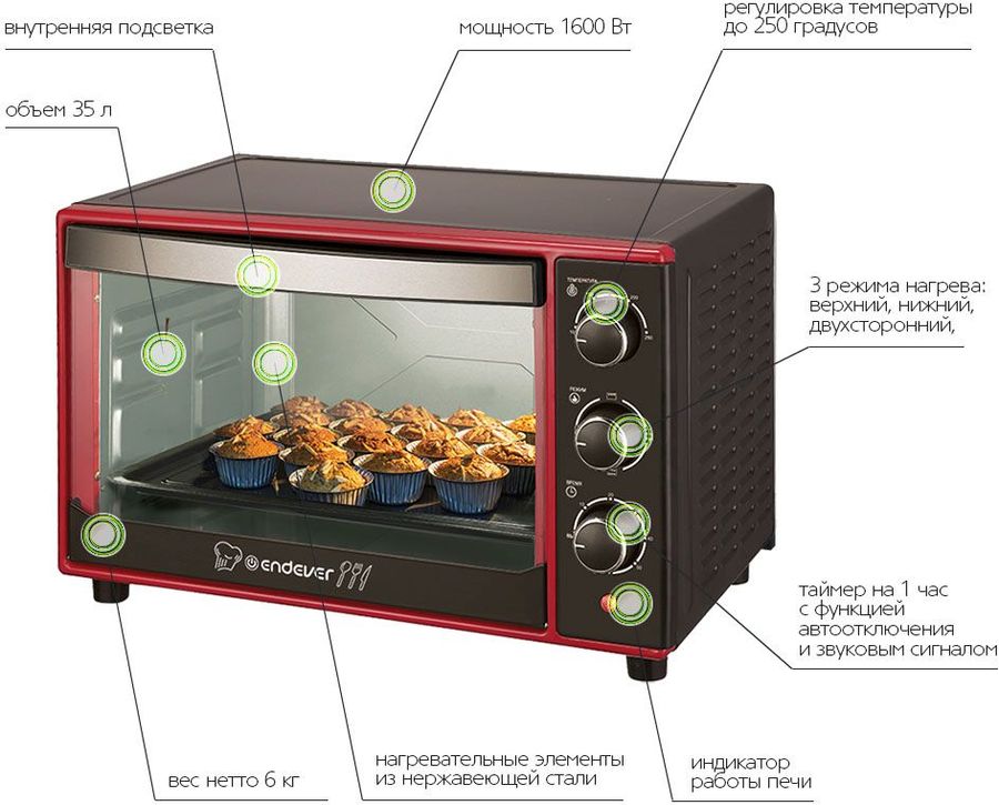 Печь endever инструкция по применению
