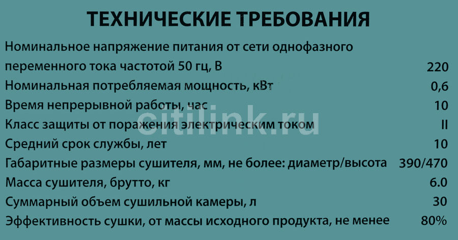 Сушилка Для Фруктов В Магазине 21 Век Сушилка Для Фруктов В Магазине 21 Век