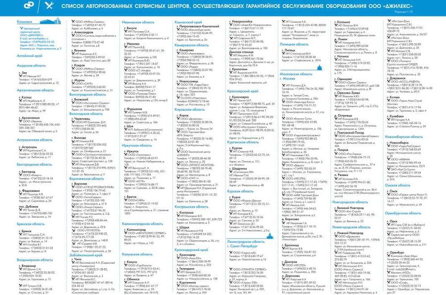 Обзор товара садовый насос ДЖИЛЕКС 110/8 (1133343) в интернет-магазине ...