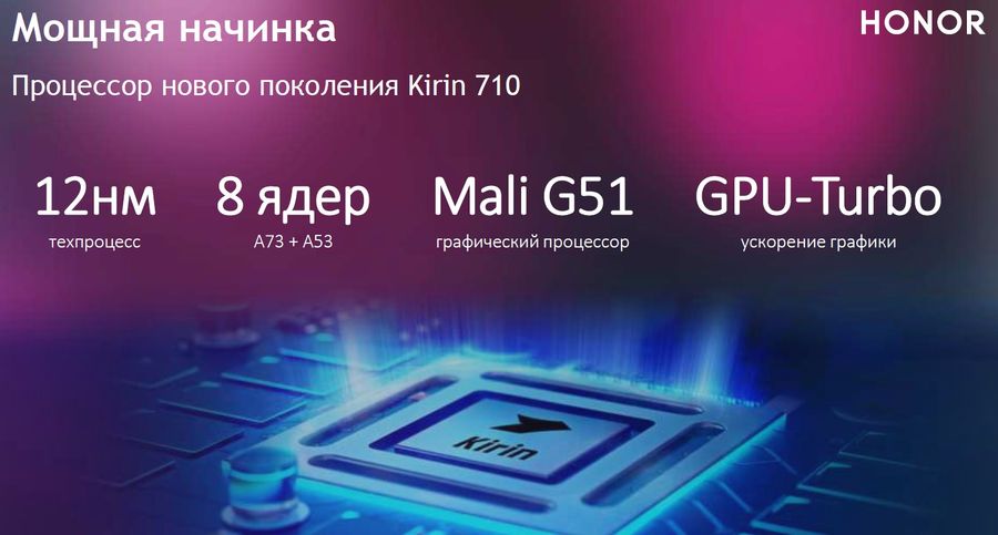 Характеристики Смартфон Honor 10i 128Gb, черный (1134249) смотреть в ...