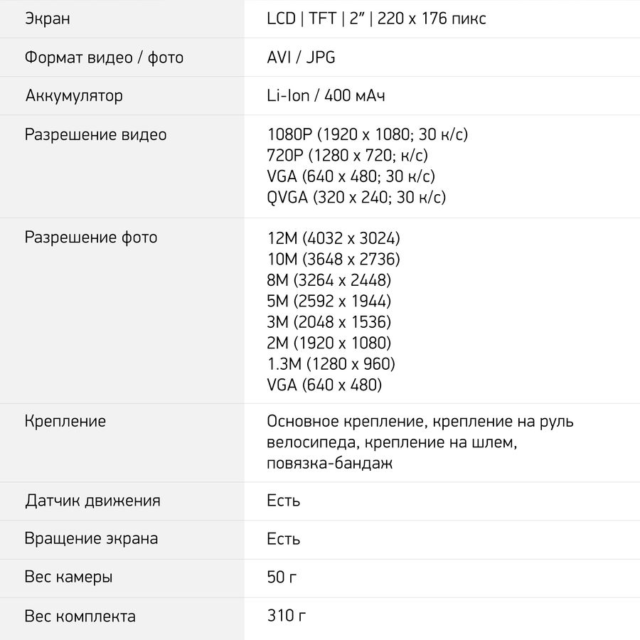 Digma dicam 235 обзор