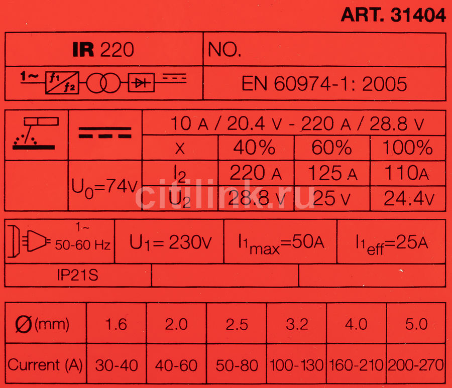 Услуги на сварочный аппарат FUBAG IR 220, инвертор (1145811) в интернет ...