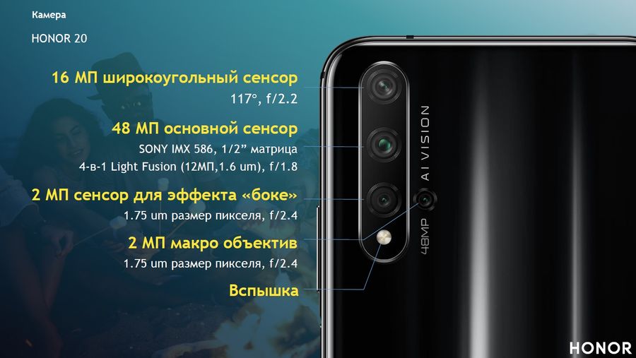 Смартфон Honor 20 128Gb, сапфировый синий - купить в Ситилинк | 1150731
