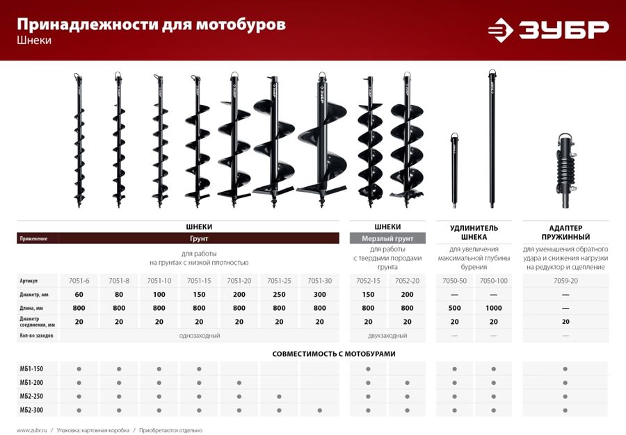 Бур для мотобуров Зубр 7051-15 - купить в Ситилинк | 1187913