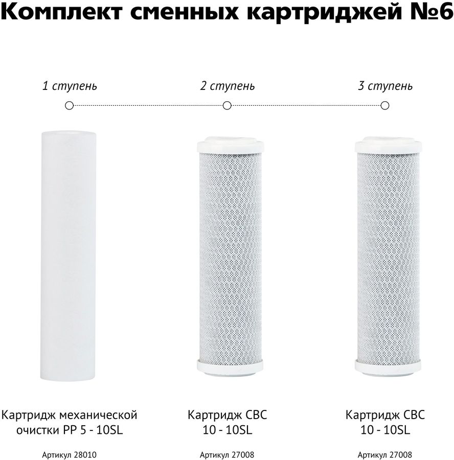 Инструкция, руководство по эксплуатации для комплект картриджей Гейзер .