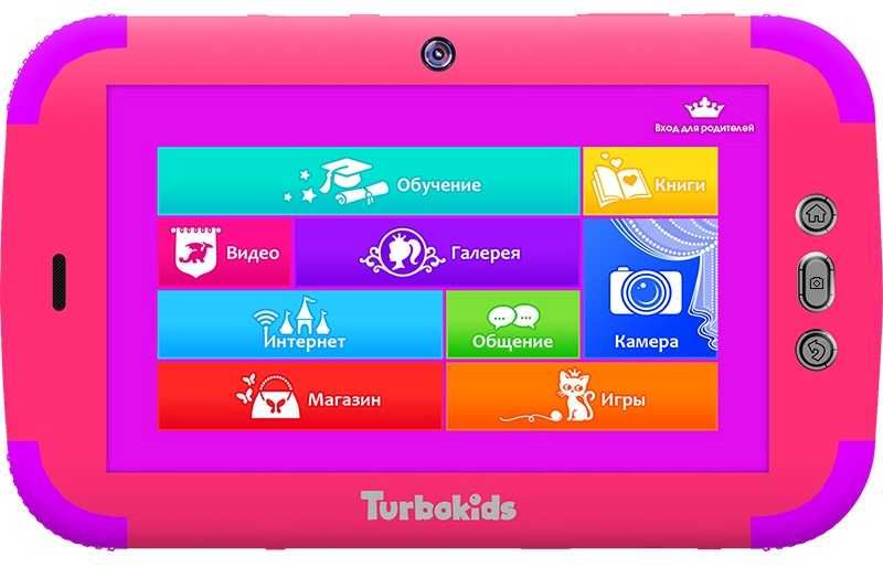 Turbokids princess 3g прошивка