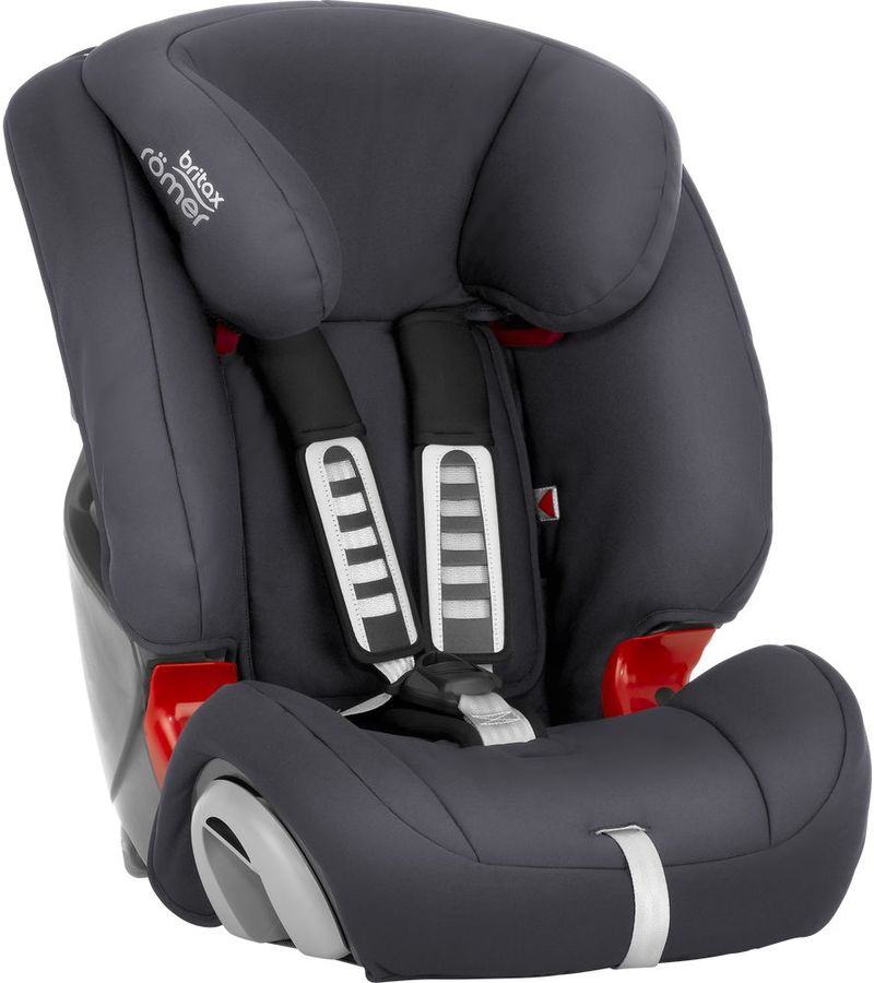 Roemer evolva fix. Roemer evolva fix
