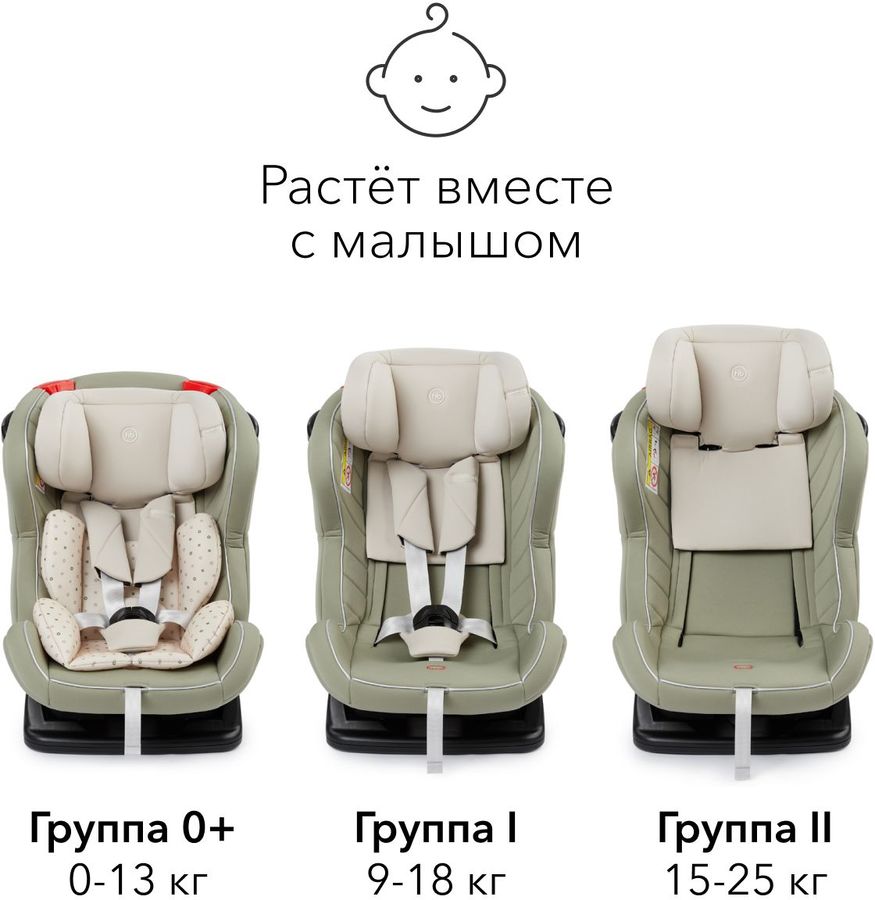 Краш тесты детских кресел happy baby