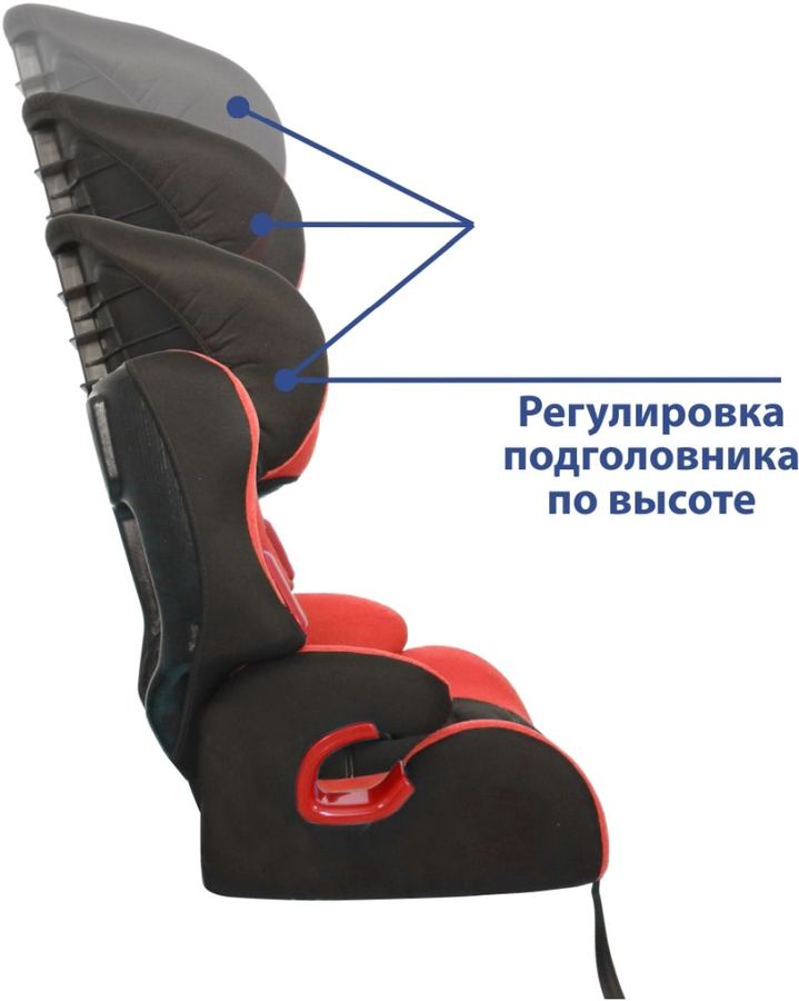 Автокресло нания космо