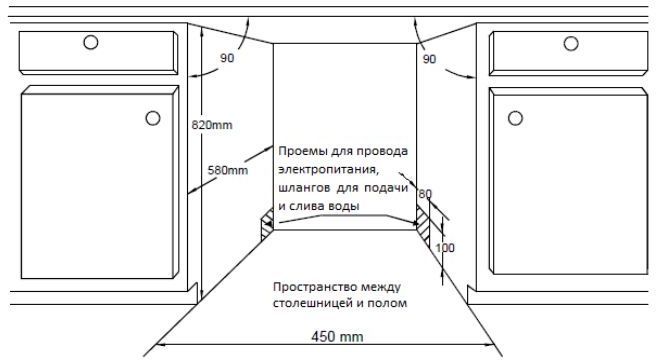 Посудомоечная машина midea mid45s100i