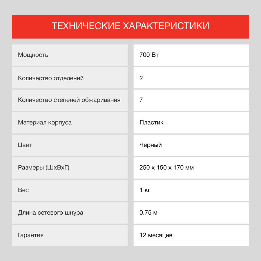Характеристики Тостер StarWind ST7002, черный(Б/У) (M00261240) смотреть ...