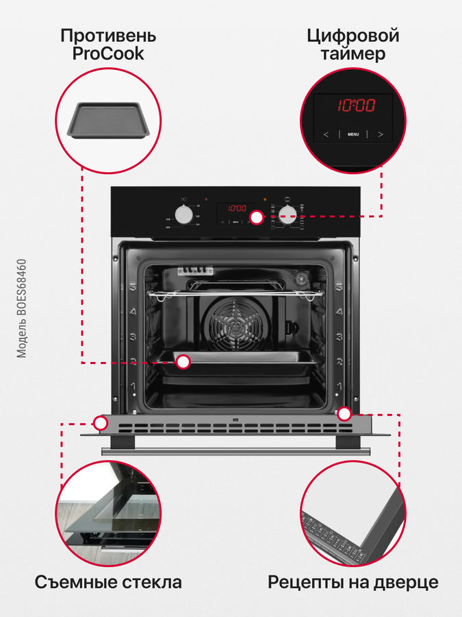 Docs hotpoint eu духовой шкаф рецепты