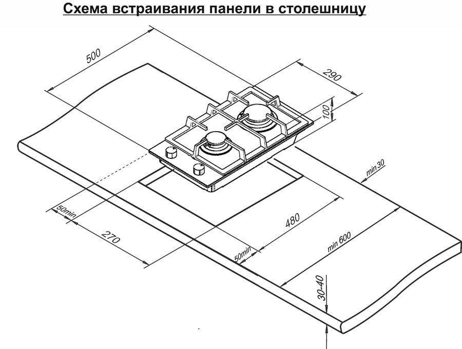 Варочная панель размеры для встраивания в столешницу