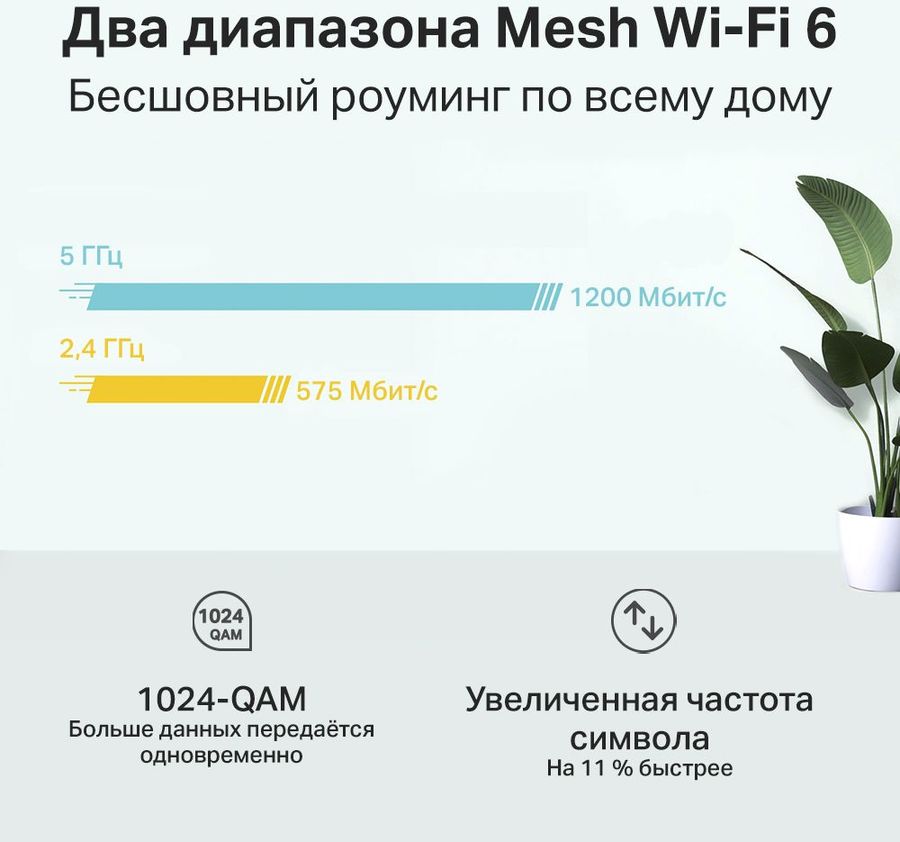 Бесшовный Mesh роутер TP-LINK DECO X20(3-PACK), AX1800, белый - купить в  Ситилинк | 1383153