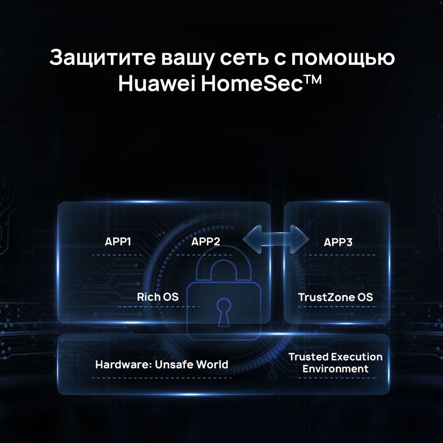 Роутер huawei ax3 крепление на стену