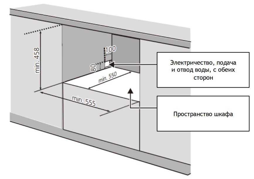 Maunfeld mlp 06im схема встройки