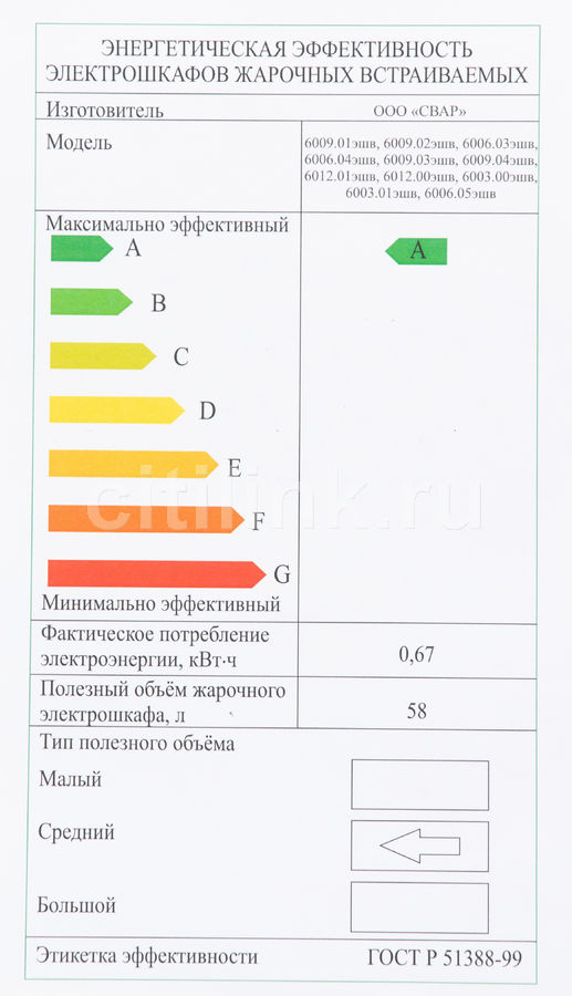 Духовой шкаф потребление квт