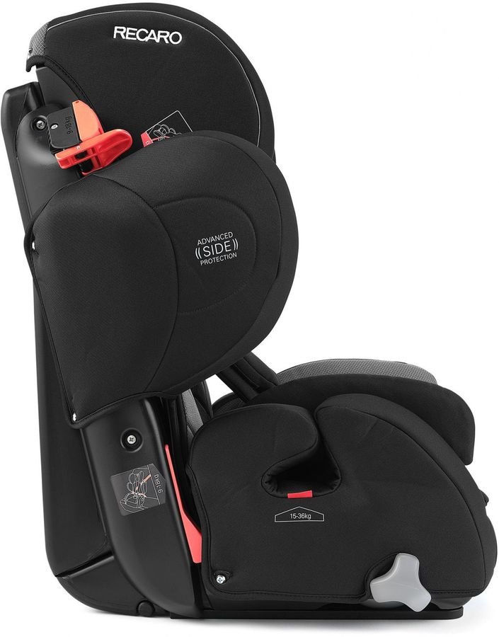 recaro 1 2 3