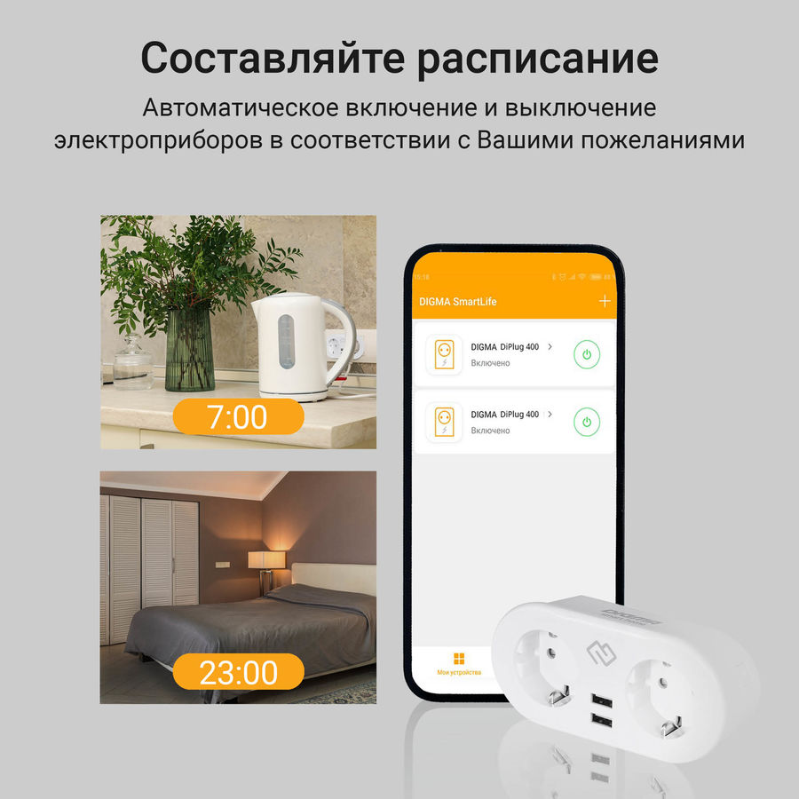 Digma diplug 500 обзор