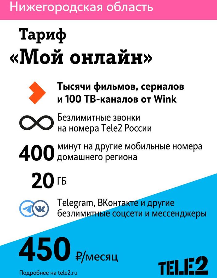 Tele2 сим карта