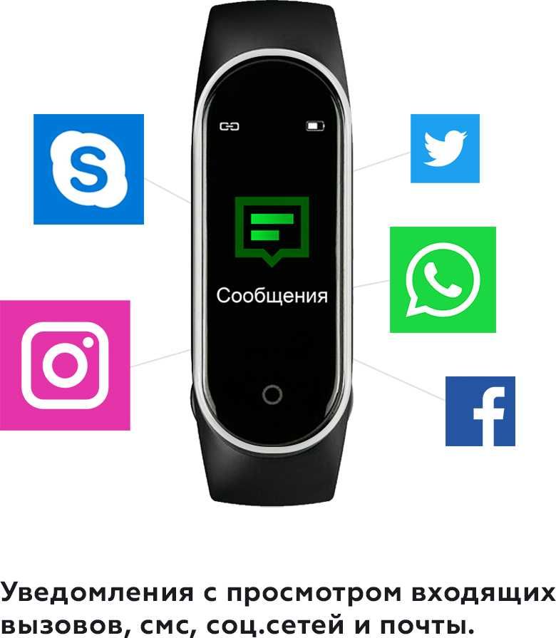 Smarterra fitmaster ton nfc обзор