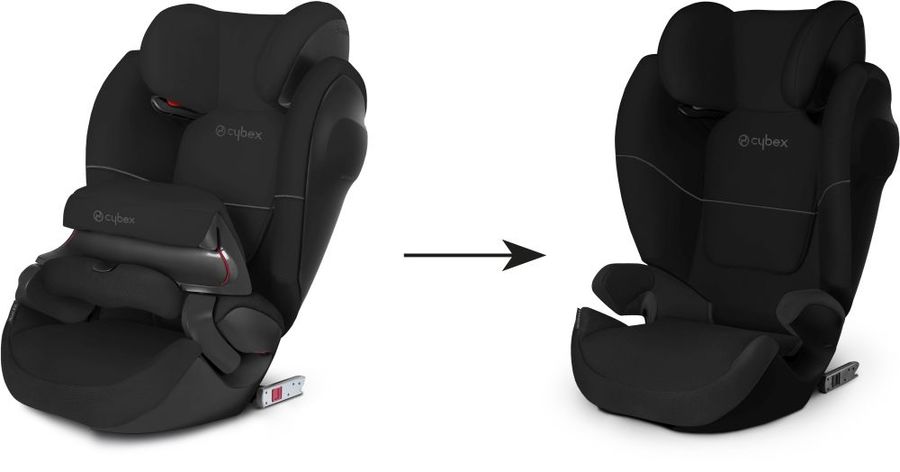 cybex isofix m fix