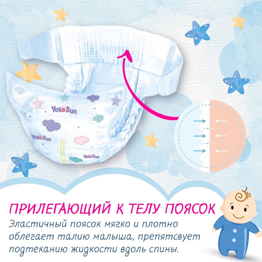 Характеристики YOKOSUN подгузники универсальные Comfort 5-10 кг, размер ...