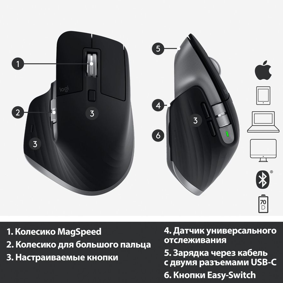 logitech mx master 2 for mac