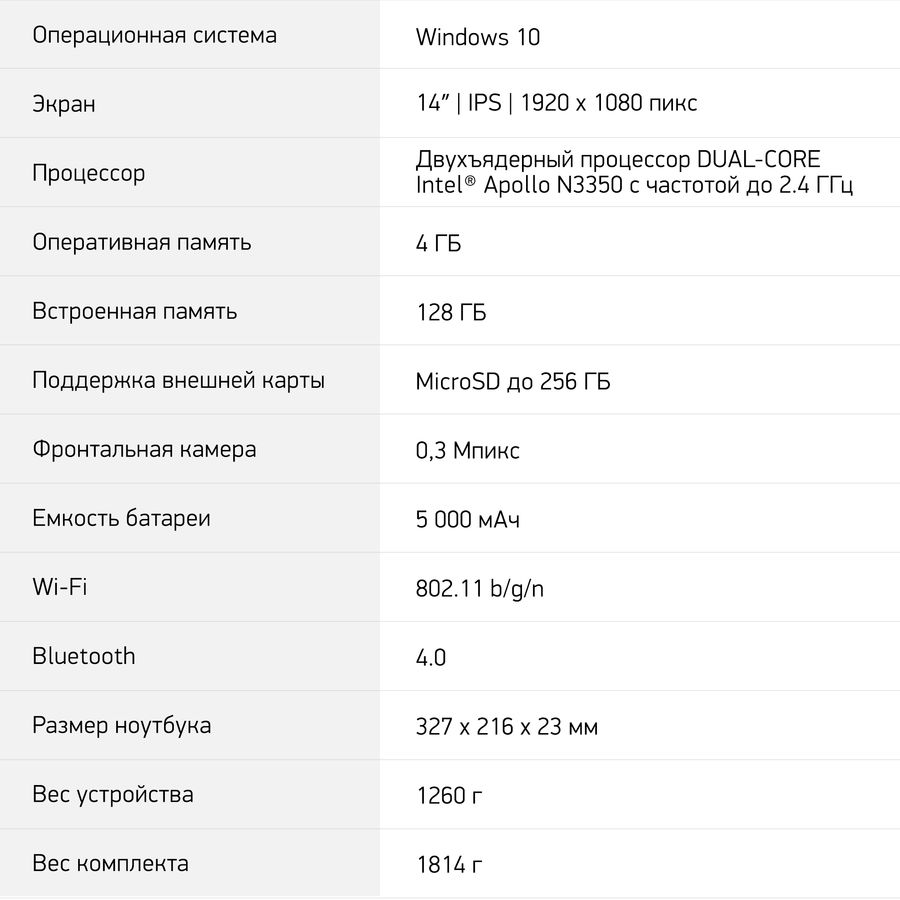 Digma eve 14 c411 обзор