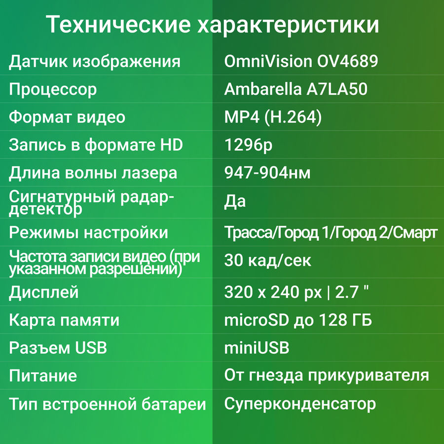 Digma freedrive 720 gps обновление