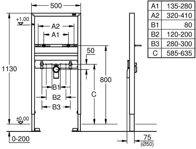 Инсталляция для раковин GROHE Rapid SL, отзывы владельцев в интернет ...?