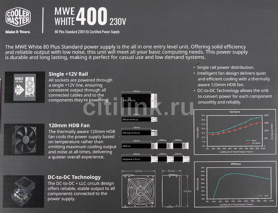 Mwe white v2 600w. Cooler Master MWE 600w разъёмы. Cooler Master MWE White 600w. MWE White 600. Схема Cooler Master MWE White.