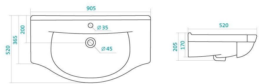 Пора бы и умыться - Обзор товара Раковина накладная SANTEK Эльбрус 90 ...