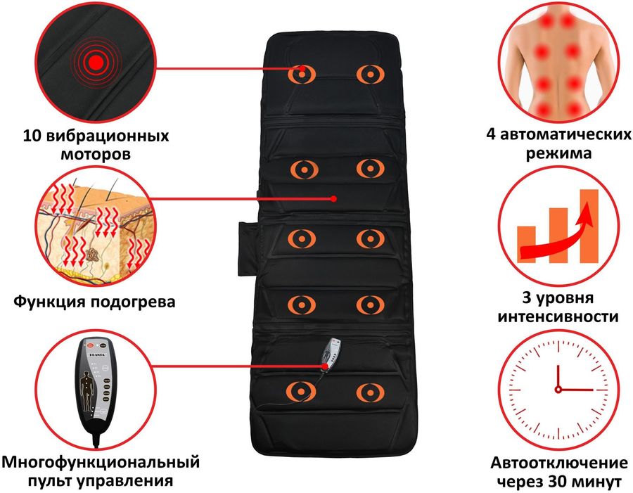 Массажный матрас planta mm 3000b