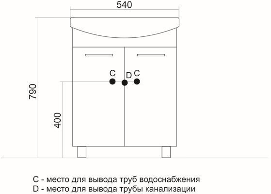 Тумбы с раковиной в комплекте