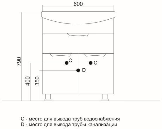 Тумбы с раковиной в комплекте