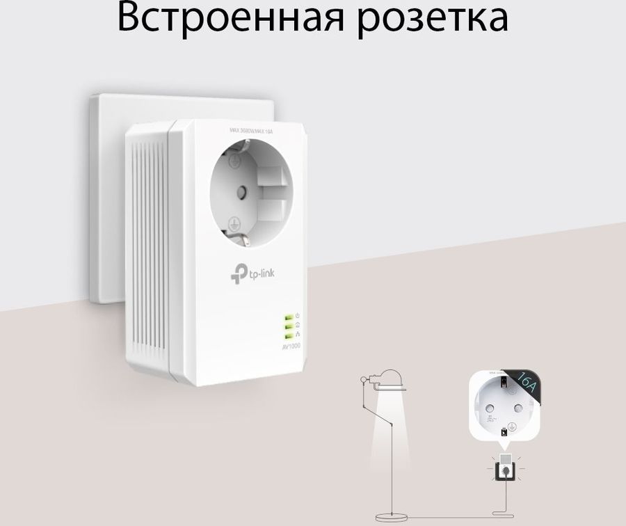 Комплект розеток tp link powerline tl pa4010p white схема работы и подключения