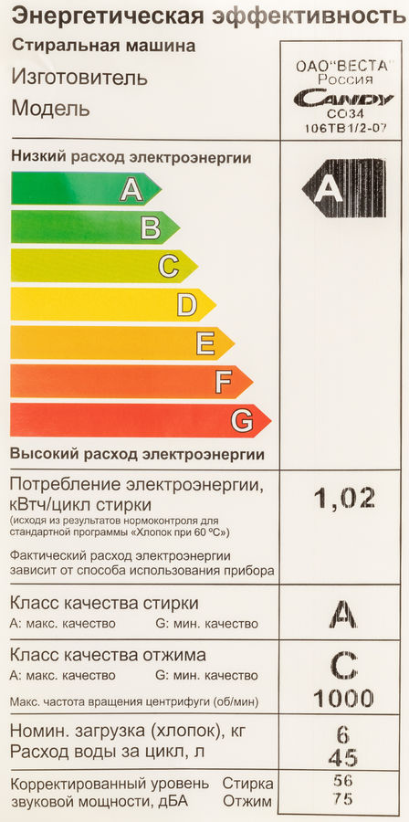 Стиральная машина Candy CSO34 106TB1/2-07 - купить в Ситилинк | 1484194