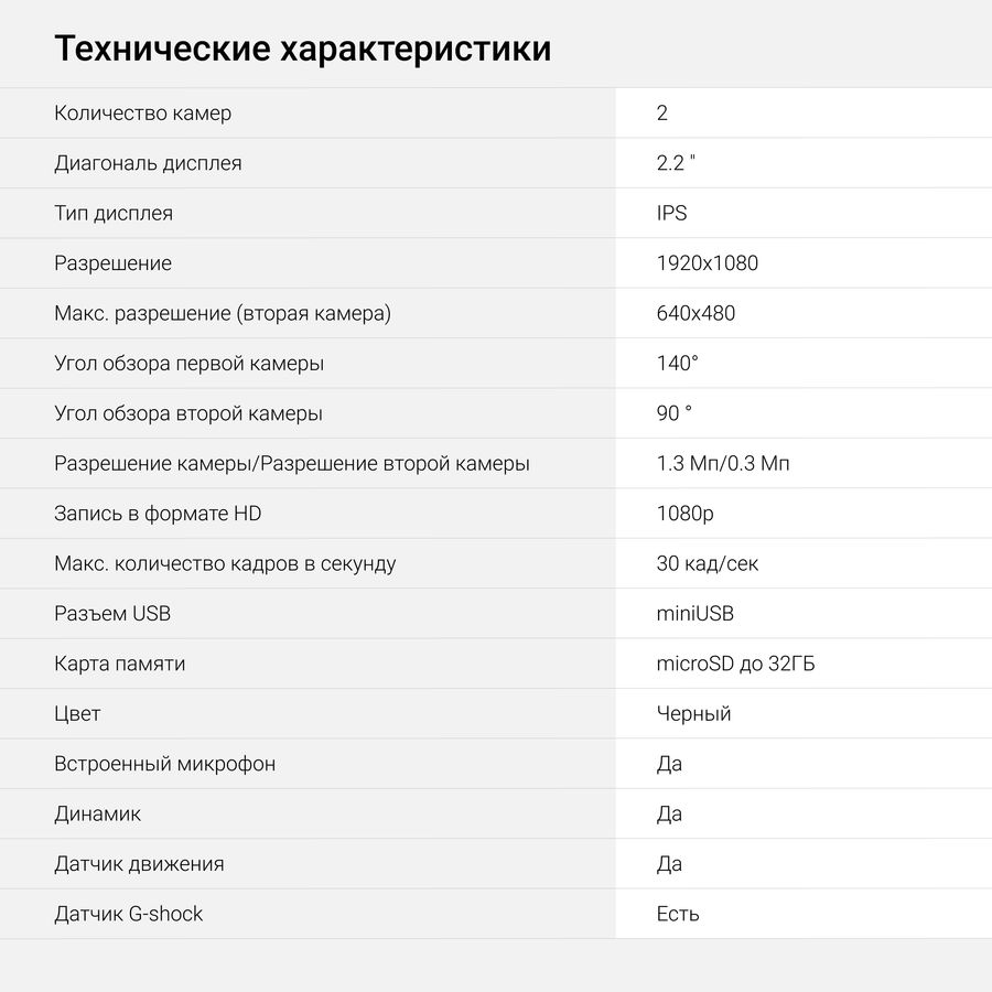 Digma freedrive 118 dual обновление